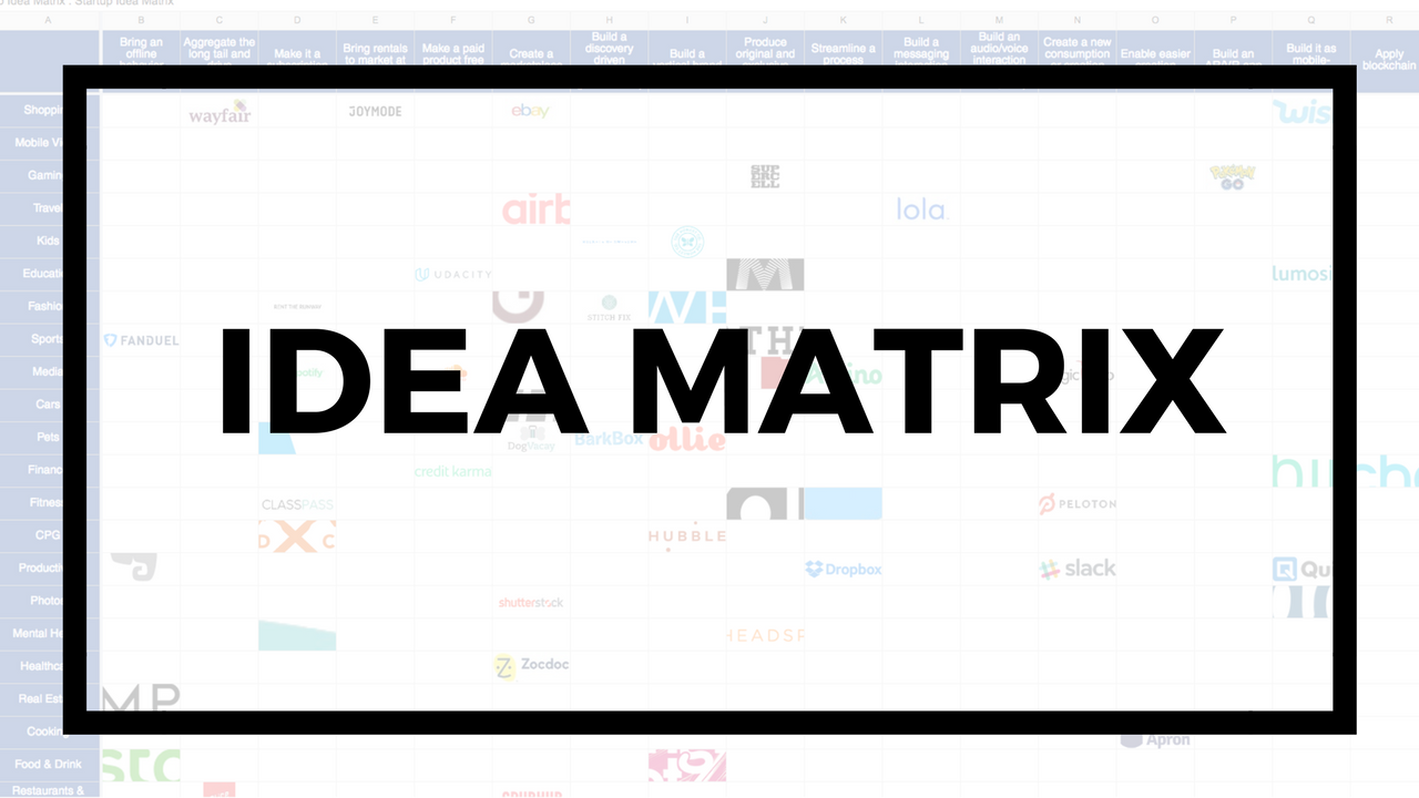 Featured image of post 找创业点子4：杂类网站列表（目前有5个）