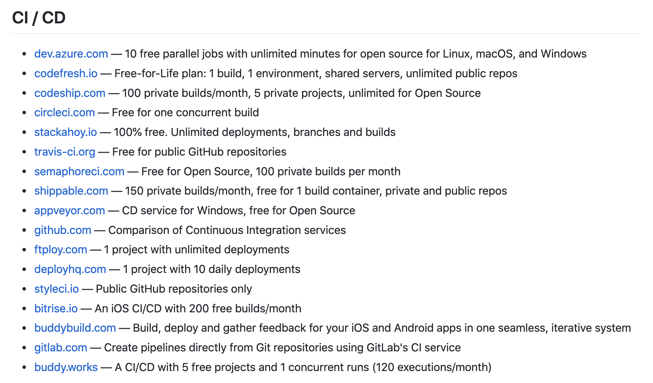 Featured image of post 2019-2-2  CI/CD 工具列表