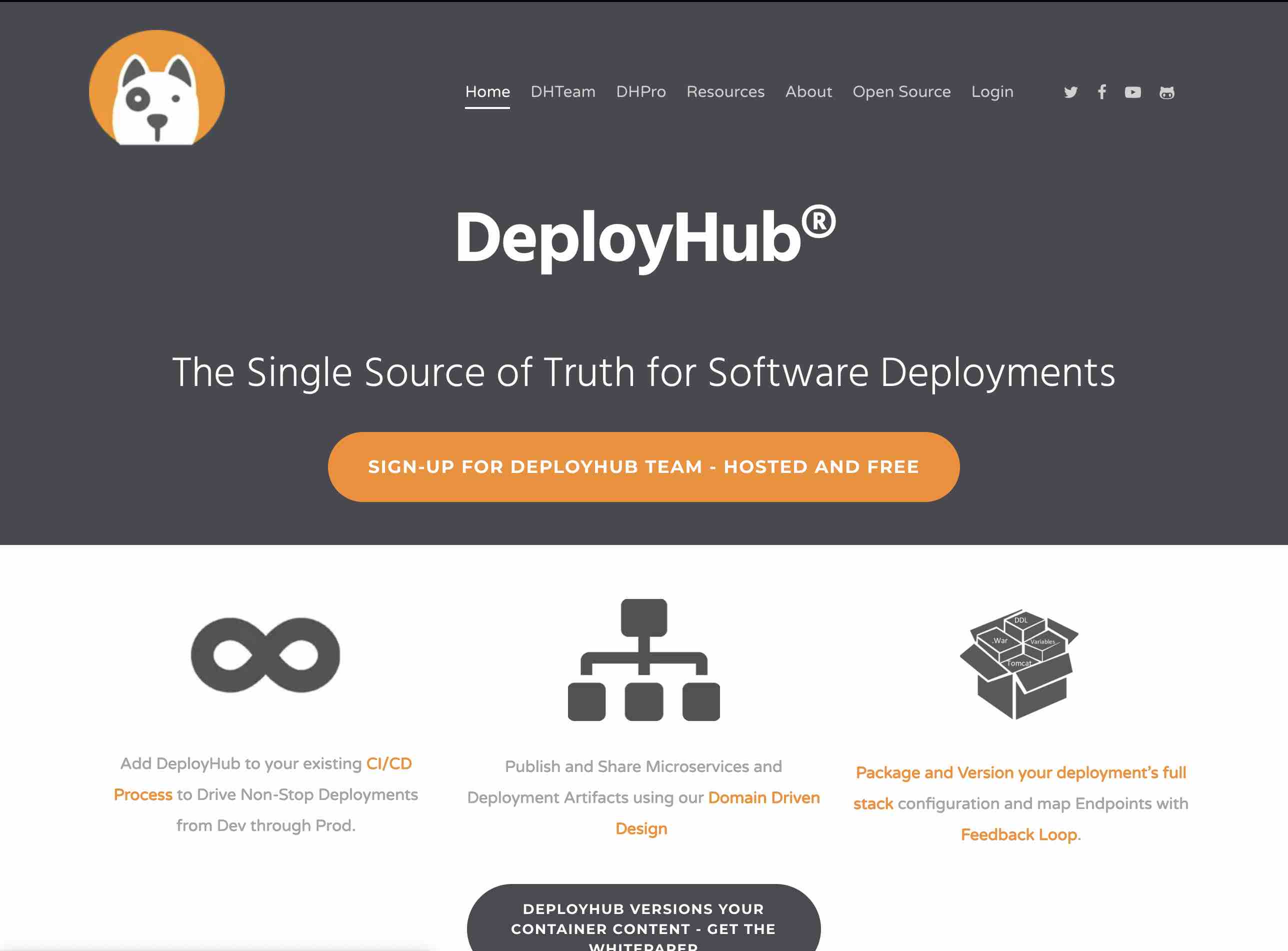 deployhub