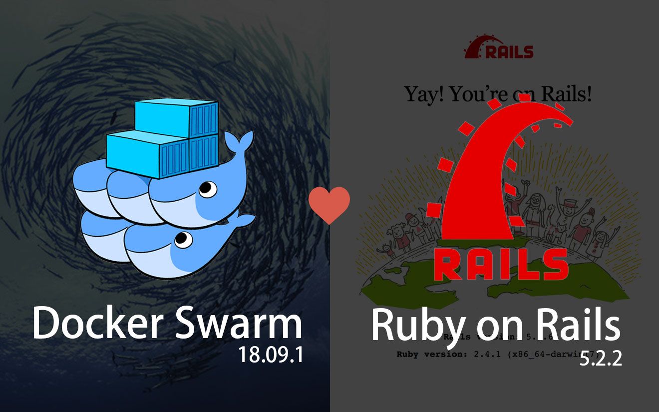 Featured image of post Docker Swarm 教程-第1部分: 介绍