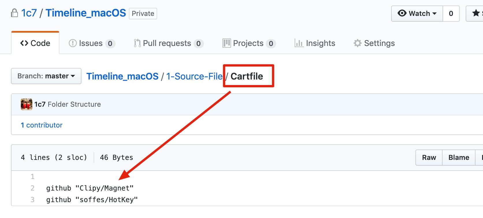 cartfile